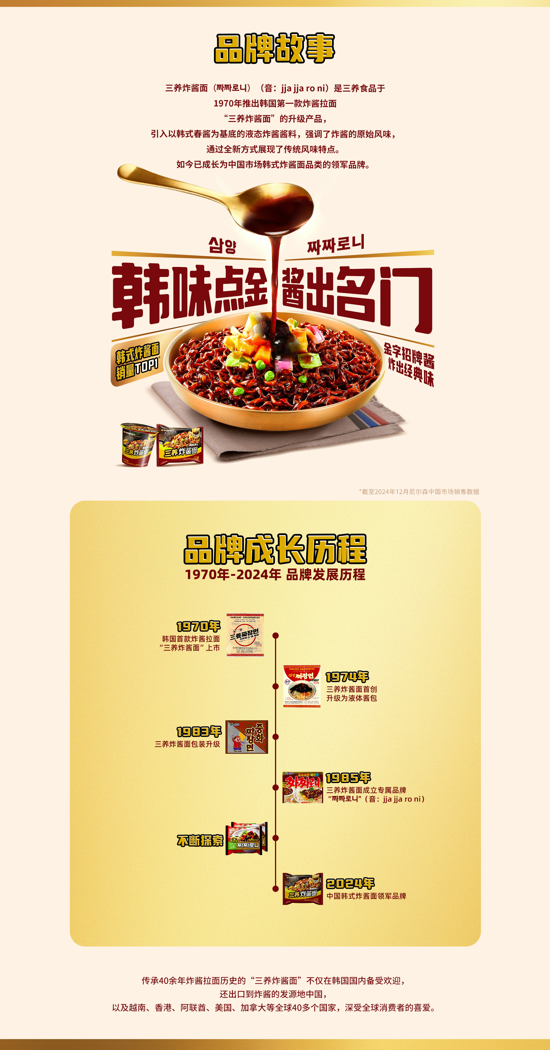 三养品牌家族 - 三养食品中国官方网站